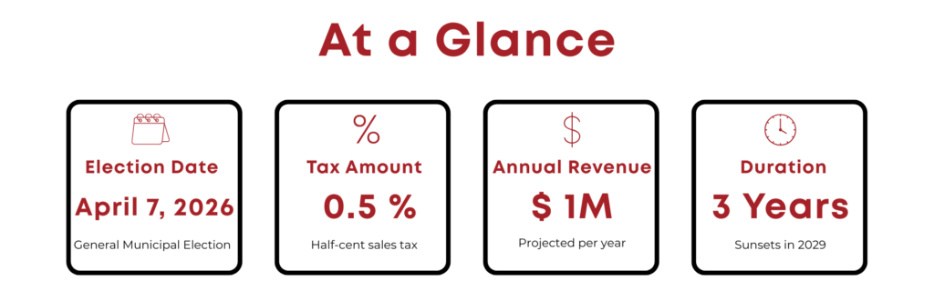 Copy Of Trans Sales Tax Wp Banner (1)